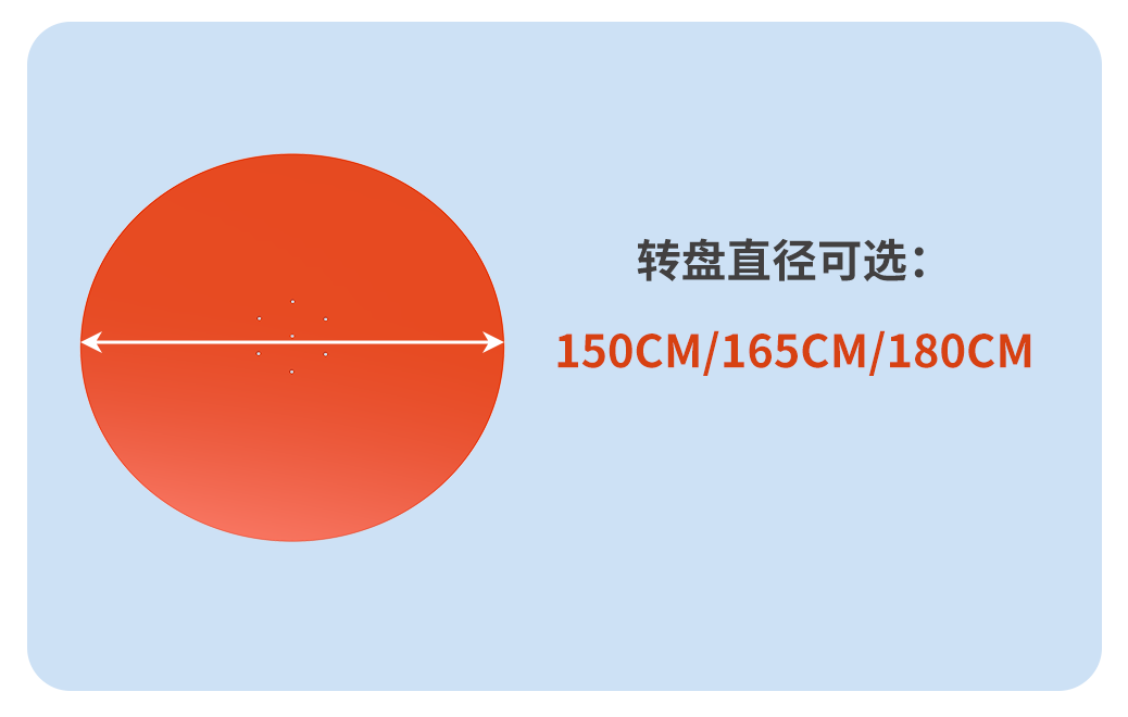 美奇斯托盤纏繞機(jī)，省膜！省人??！省心！??！(圖7)